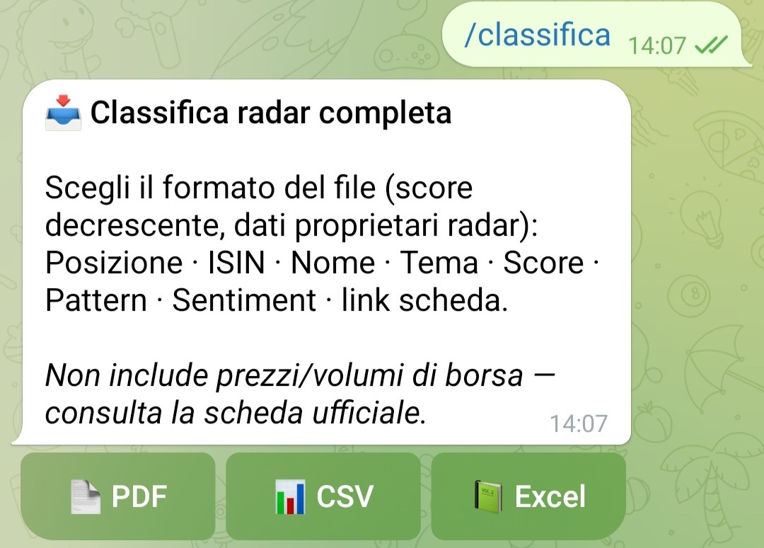 Bot: scelta formato export classifica