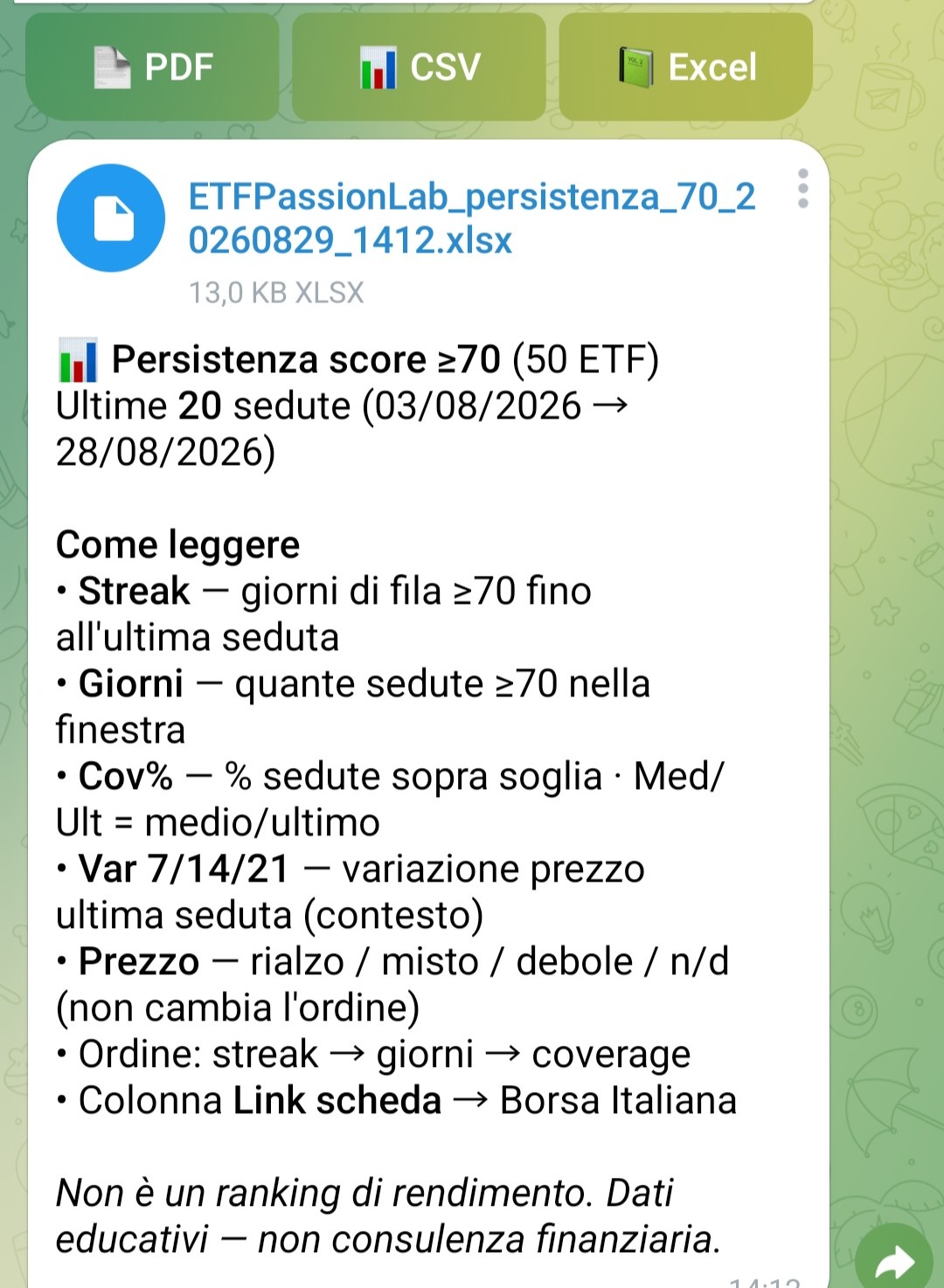 File persistenza e legenda come leggere